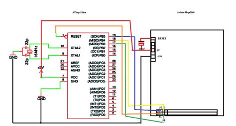 atmega328p vs atmega2560|Bootloading ATmega328 With Arduino Mega2560 .